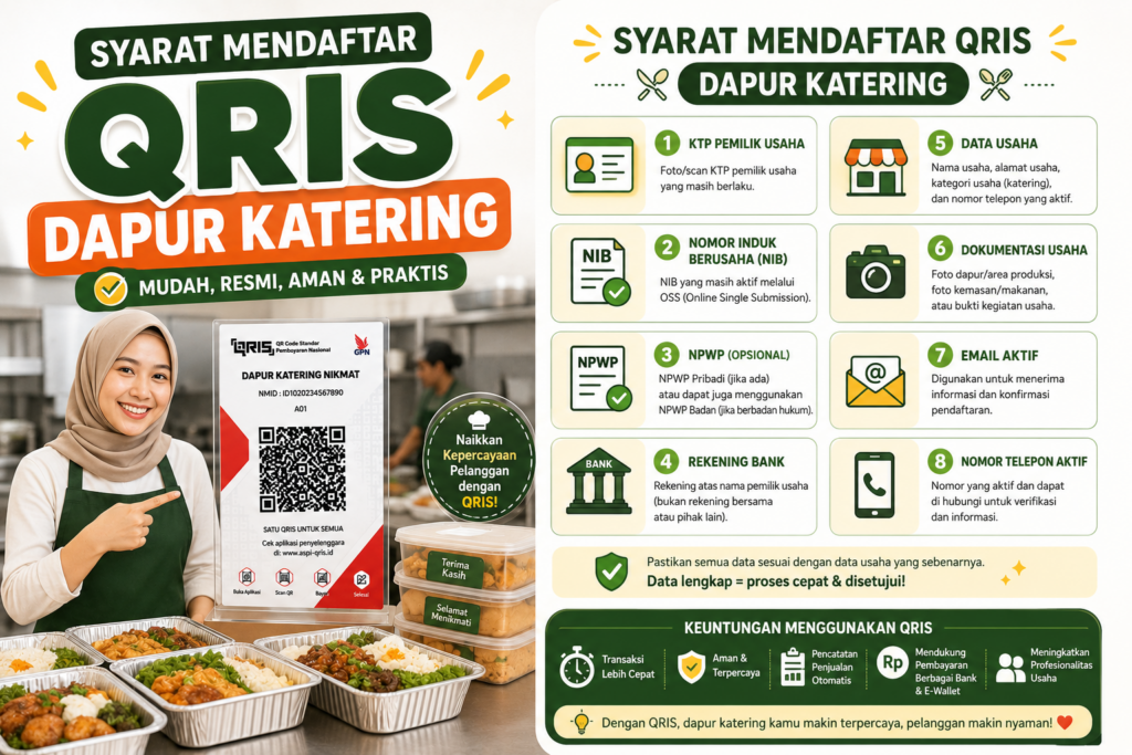 ilustasi gambar syarat mendaftar QRIS dapur katering